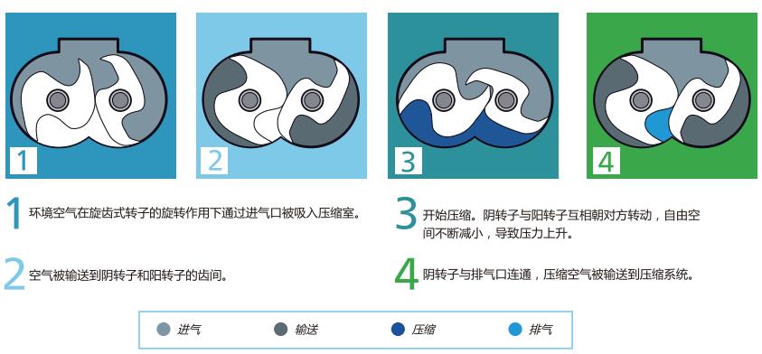 圖片關(guān)鍵詞